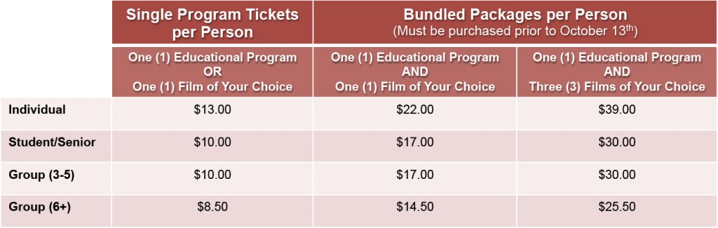 Festival Ticket Prices